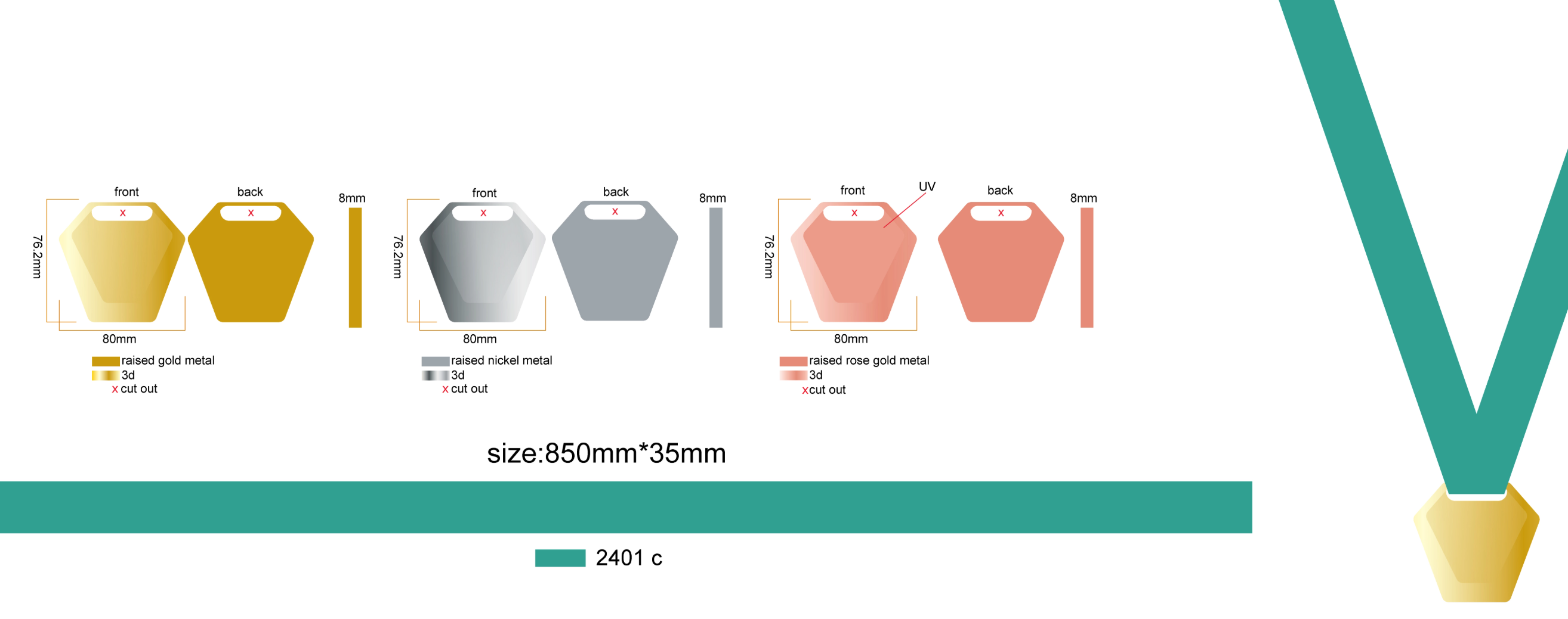 Medal size diagram